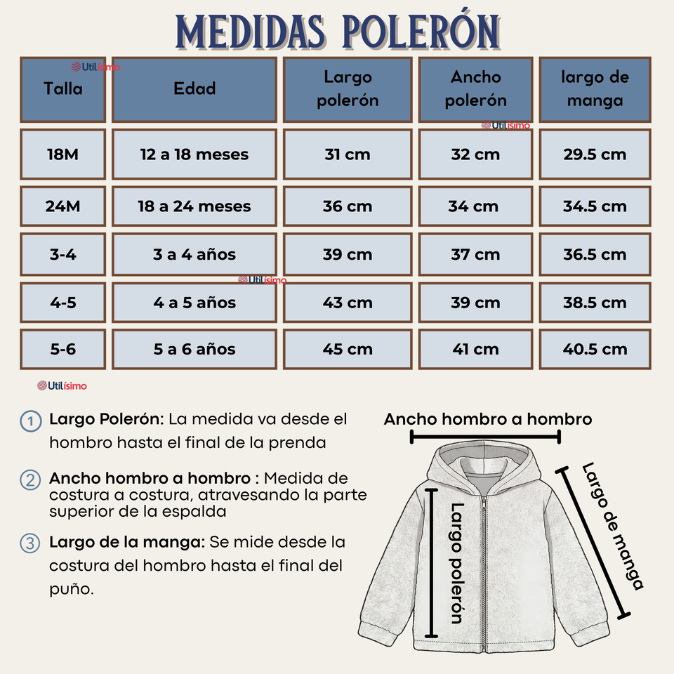 Conjunto 2 Piezas Buzo Polerón Pantalón Bebe Niño Poliéster Blue