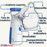 Nebulizador Portátil Batería Recargable Mesh Vaporizador Niños Y Adultos