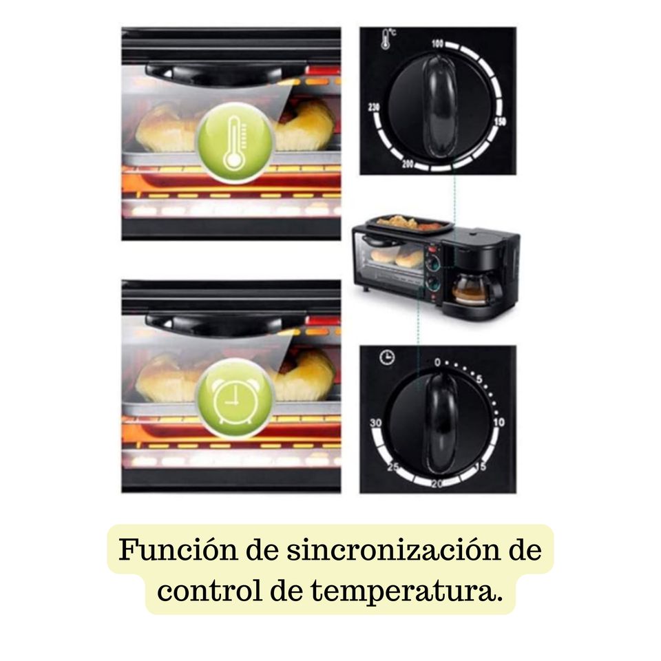 Maquina Desayuno Multifuncional 3 En 1 Horno Cafetera Sarten