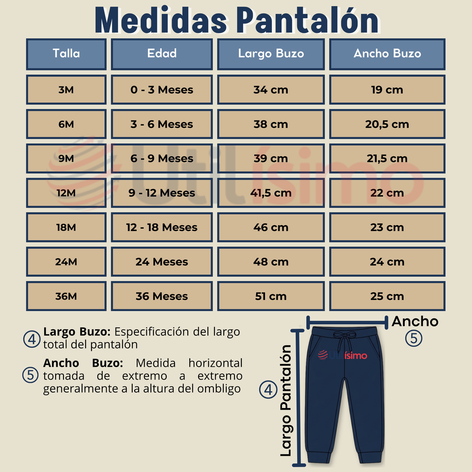 Conjunto 2 Piezas Buzo Pantalón Y Polerón Con Capucha Azul Dinosaurio Bebé Niño