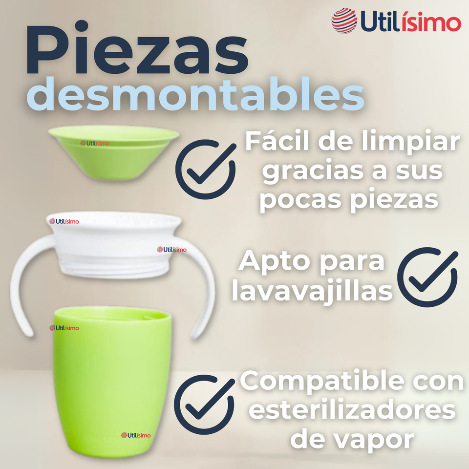 Vaso Taza 360° Antiderrame Para Bebés Y Niños 250ml