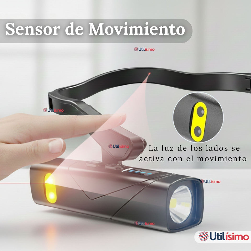 Linterna Frontal  LED Recargable con Gancho Extraible