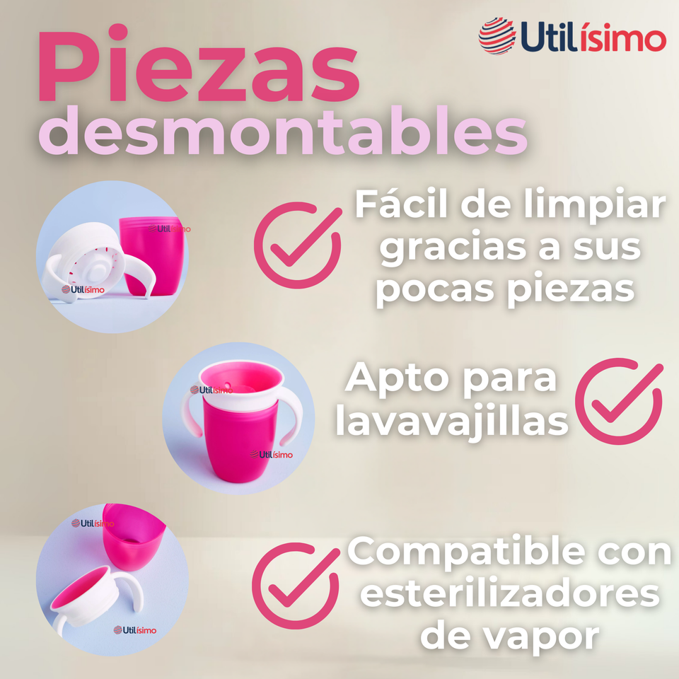 Vaso Taza 360° Antiderrame Para Bebés Y Niñas 250ml