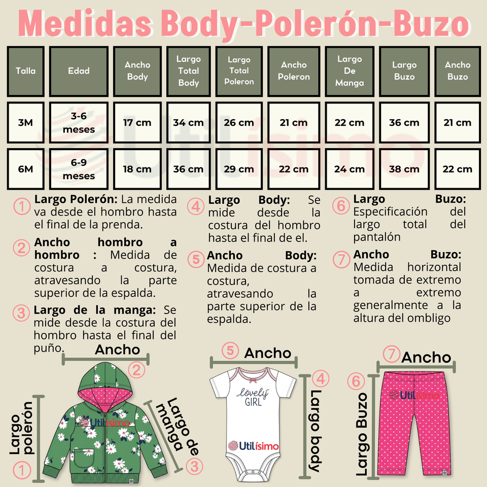 Conjunto 3 Piezas Buzo Pantalón Polerón Body De Algodón Verde Flores Bebé Niña
