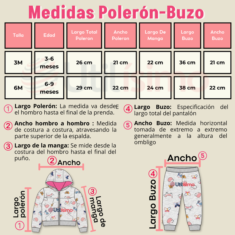 Conjunto 2 Piezas Buzo Pantalón Y Polerón De Algodón Gris Mariposas Bebé Niña