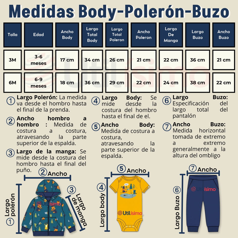 Conjunto 3 Piezas Buzo Pantalón Polerón Body De Algodón Amarillo Osos Bebé Niño