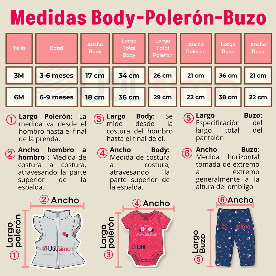 Conjunto 3 Piezas Buzo Pantalón Polerón Body De Algodón Rosado Flores Bebé Niña