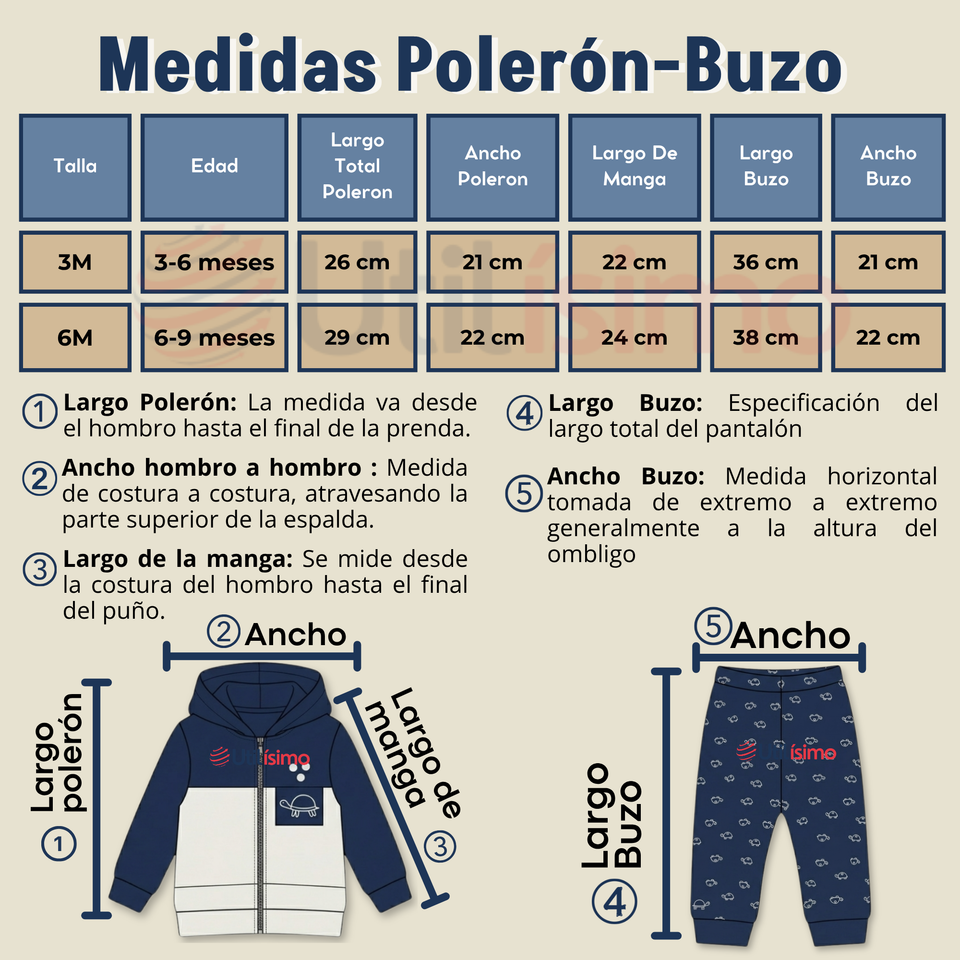 Conjunto 2 Piezas Buzo Pantalón Y Polerón De Algodón Azul Tortuga Bebé Niño