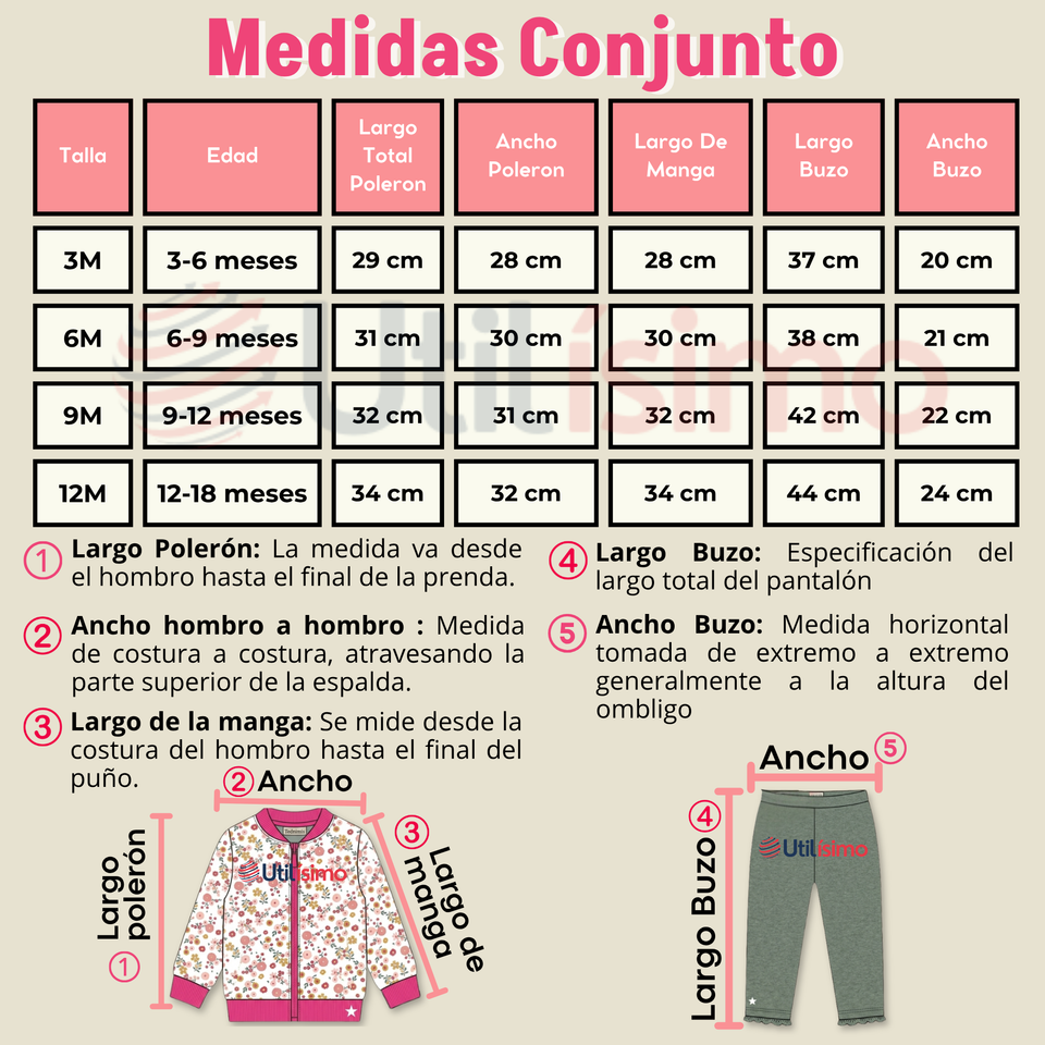Conjunto 2 Piezas Buzo Pantalón Y Polerón De Algodón Rosado Flores Bebé Niña