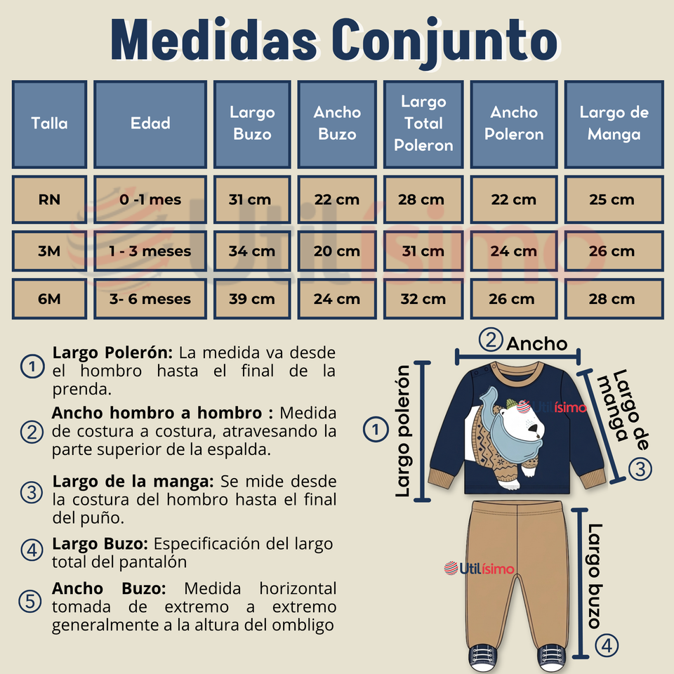 Conjunto 2 Piezas Buzo Pantalón Y Polerón De Algodón Azul Oso Polar Bebé Niño