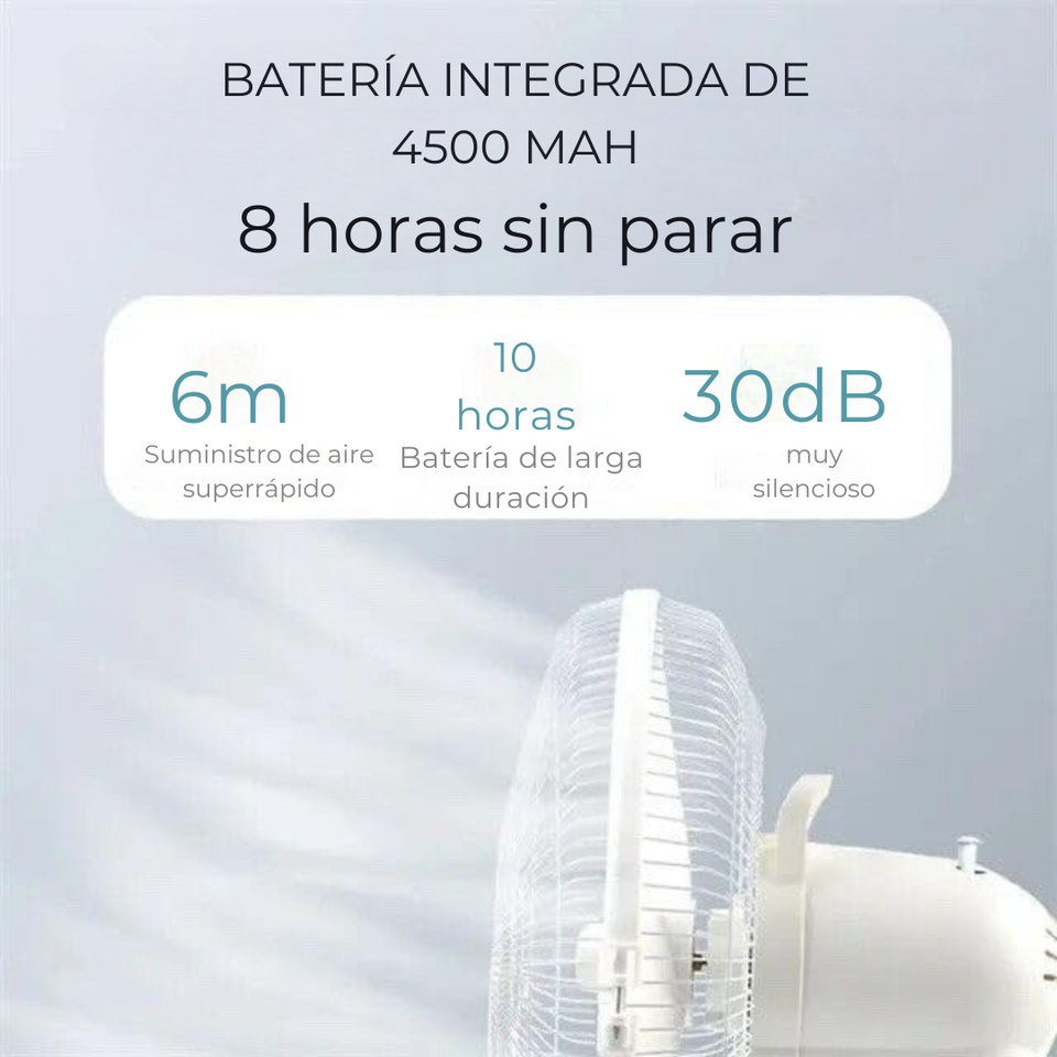 Ventilador Recargable con Panel Solar Puerto USB Luz LED 2 Ampollas Gratis
